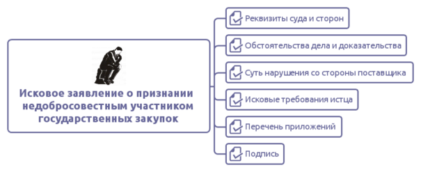 Камаз требования к поставщикам